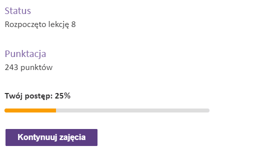 Widok podsumowania osiągnięć użytkownika